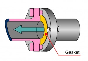 NSF/ANSI 61 Gaskets