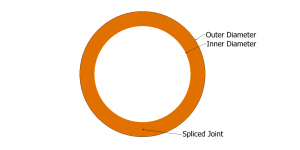 spliced o-ring