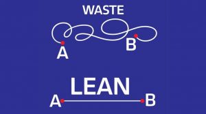 Read more about the article Get Lean in 2019 with Sealing and Insulation Solutions