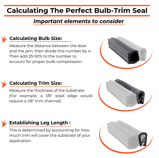 Calculating the Perfect Bulb Trim Seal