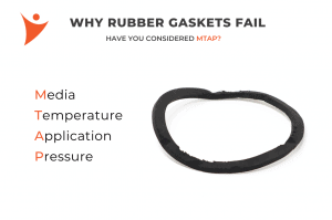 Read more about the article Why Rubber Gaskets Fail