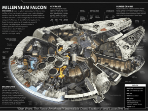 Read more about the article How Elasto Proxy Sealed the Millennium Falcon