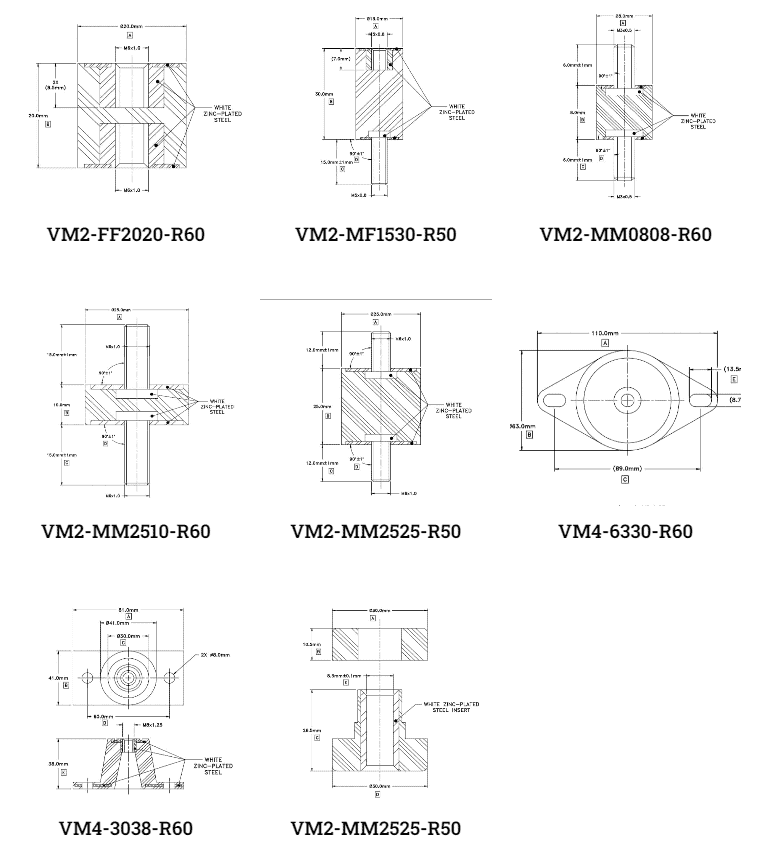 Vibration Mount Selection