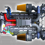 Hoses and Hose Connectors for Military Land Systems